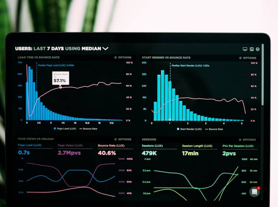Business analytics dashboard on a laptop screen